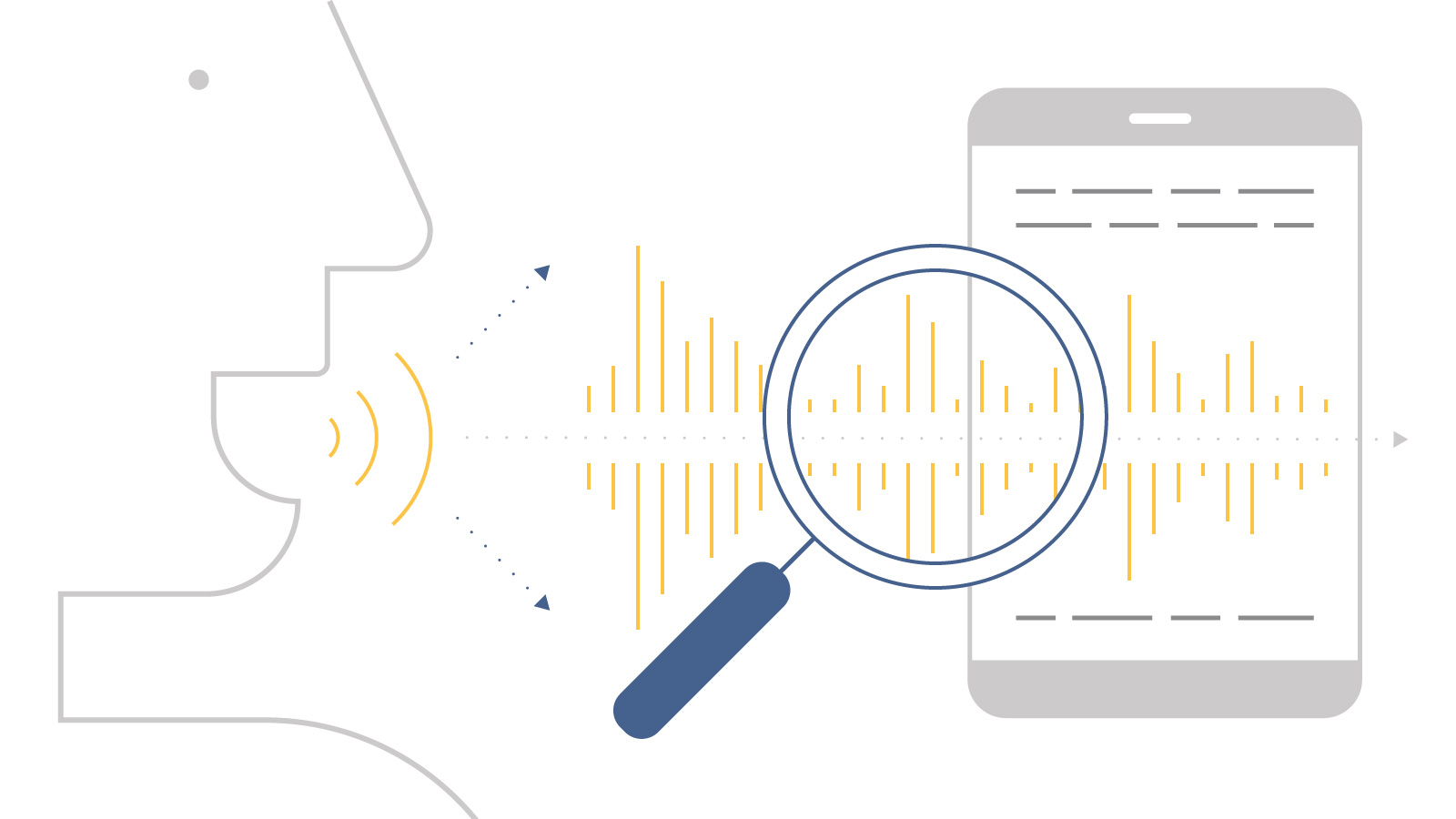 Smart homes