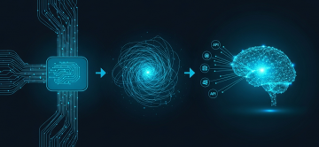 Kafka to AI Agent Architecture