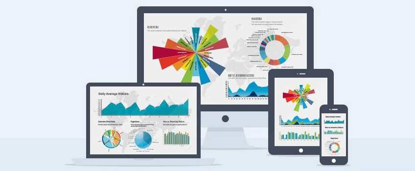 A Comparative Analysis of Top 6 BI and Data Visualization Tools