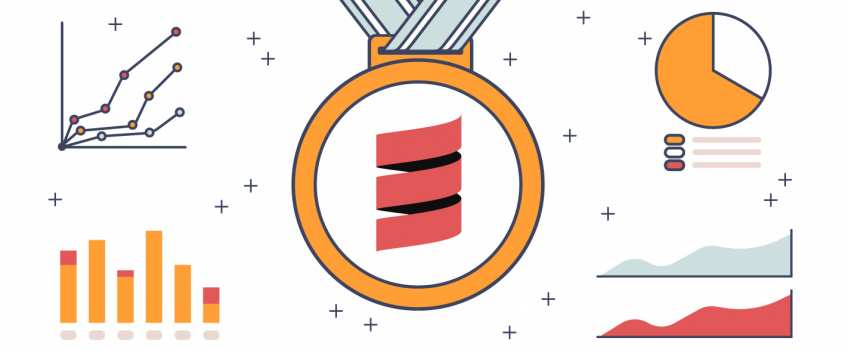 Top 15 Scala Libraries for Data Science in 2018
